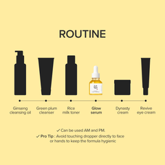 Glow Serum : Propolis + Niacinamide