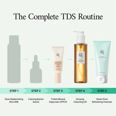 The Complete TDS Cleansing Kit
